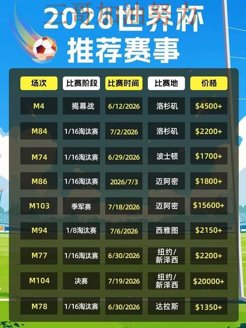 2026世界杯来临，世界杯投注网站大全真实体验+直播与平台选择推荐
